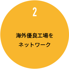 海外優良工場をネットワーク