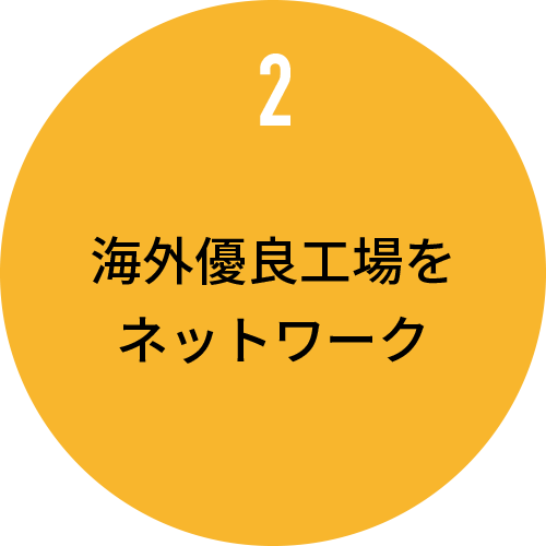 海外優良工場をネットワーク